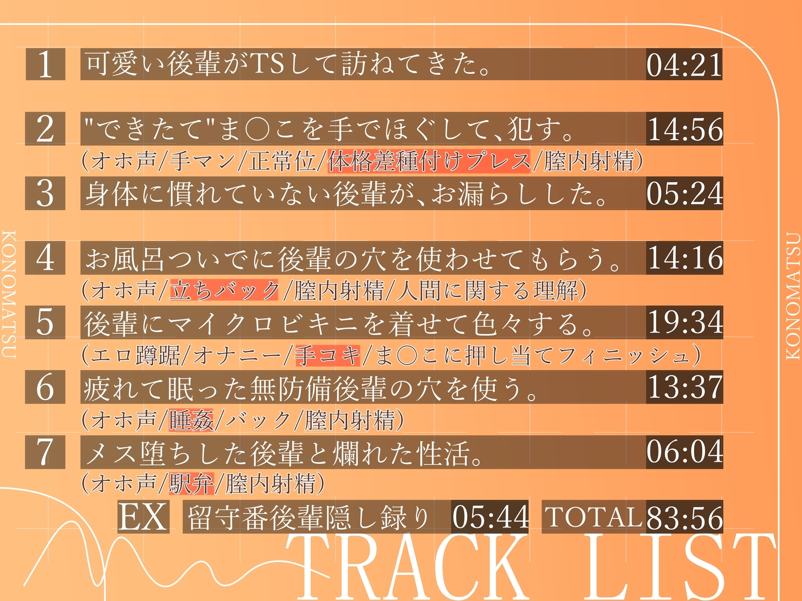 【下品おほ×即落ち】TS後輩伊織ちゃん_信頼する先輩に裏切られる～TSを相談したら