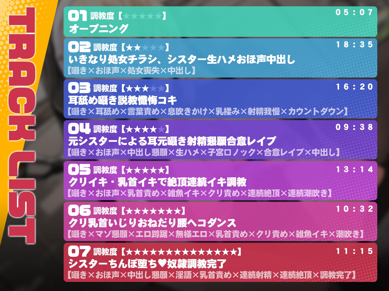 【甘オホ】聖女が奴隷になったので買ってみた～おねだりさせてオホ声セックス～