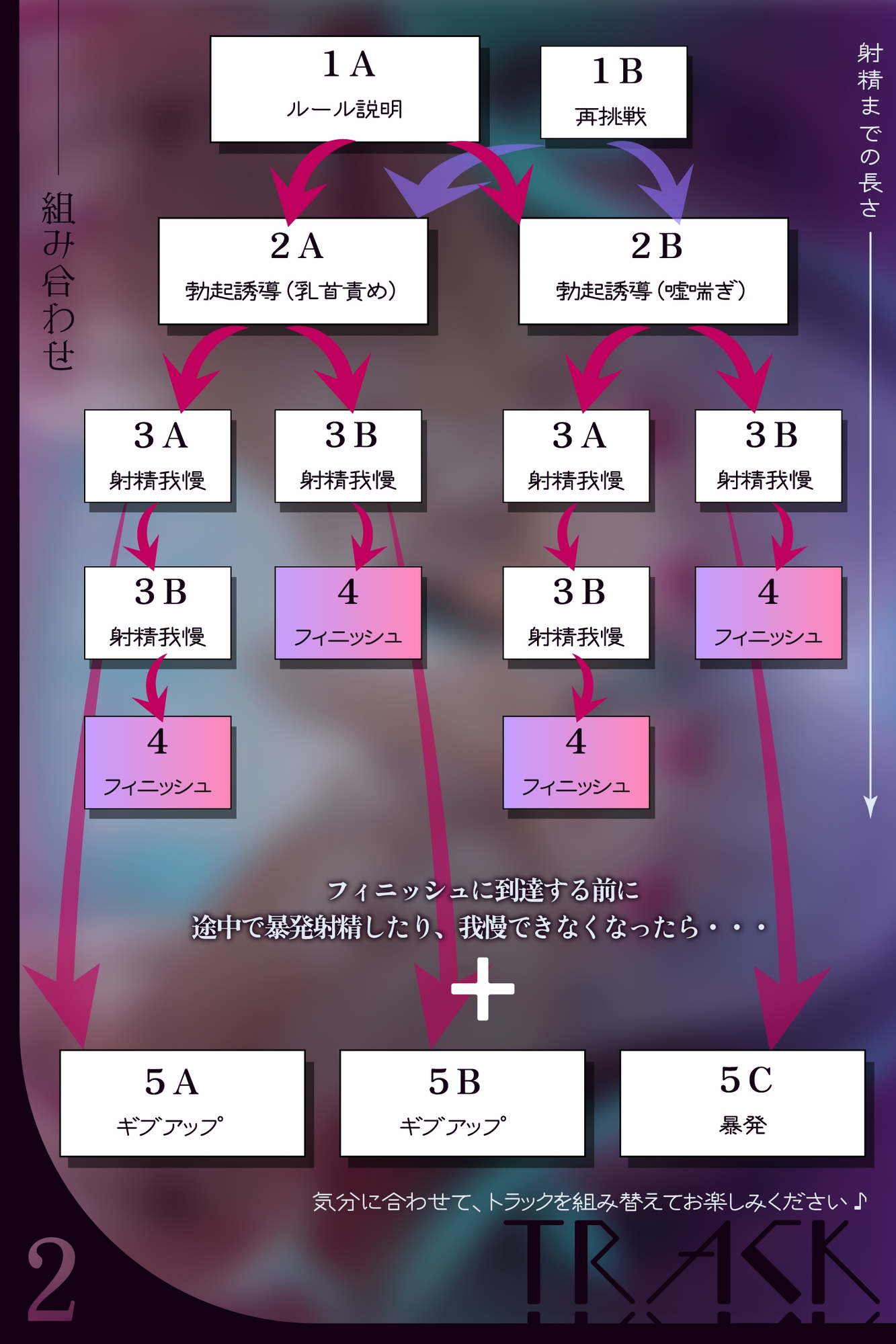 【ルート選択可!!】メスガキ双子シスターのマゾちんぽ射精我慢あそび⚠ CV:兎月りりむ。&兎月りりむ。