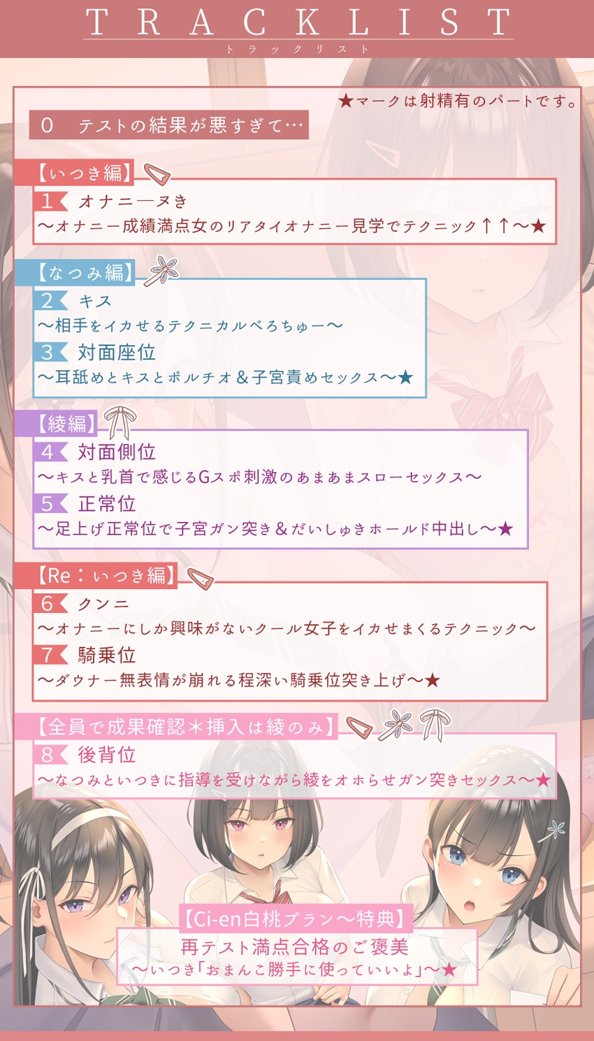 【台本付】おま〇こ学園定期試験「テスト赤点許しません!」～クールな3人の風紀委員とみっちり生ハメ補習～【低音×ダウナー×正統派3種のクール!/KU100】