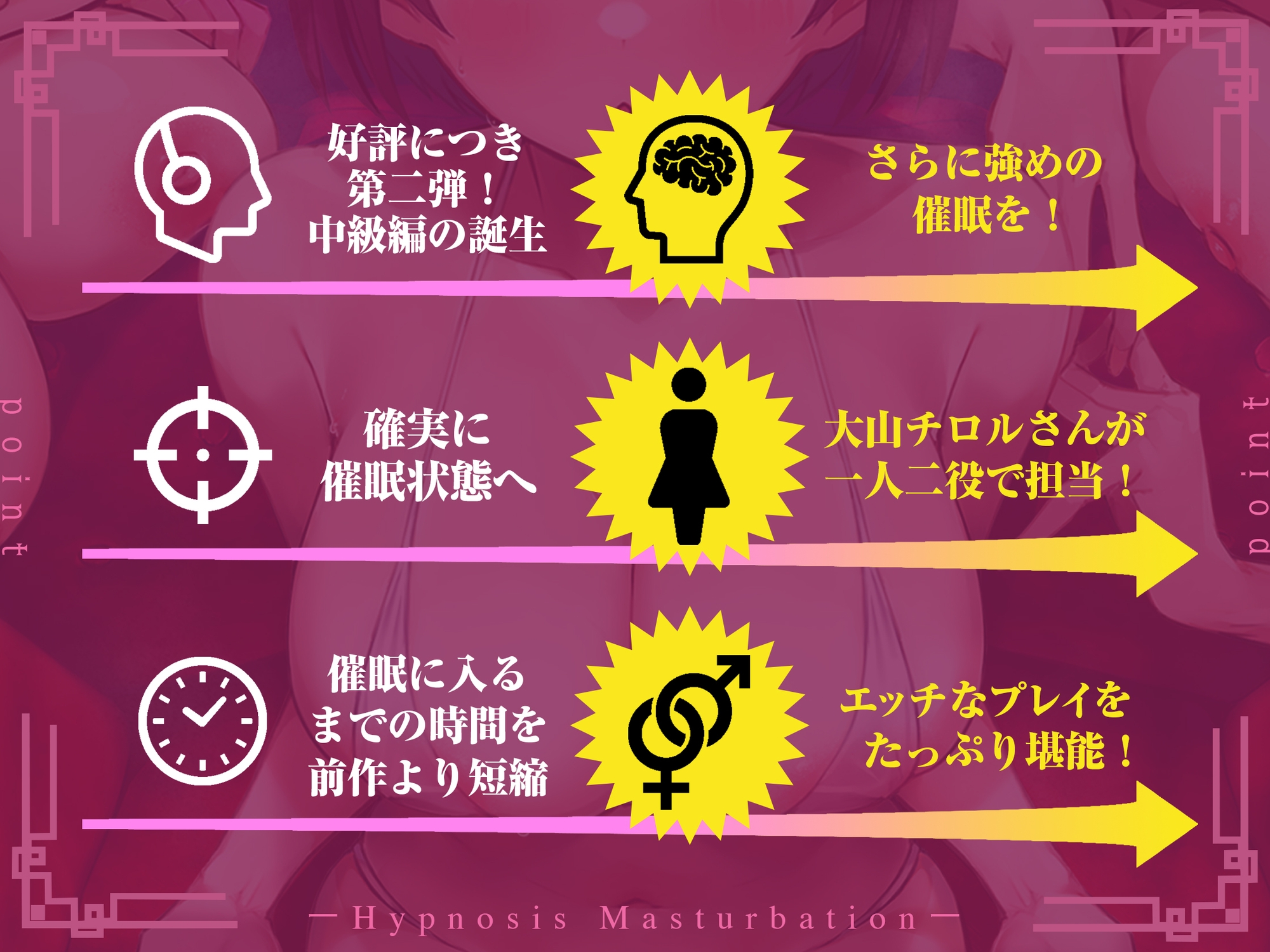 誰でも出来る!決定版「はじめての」催眠オナニー中級編!【普通のオナニーじゃ得られない洗脳じっとり汗だく大量発射】