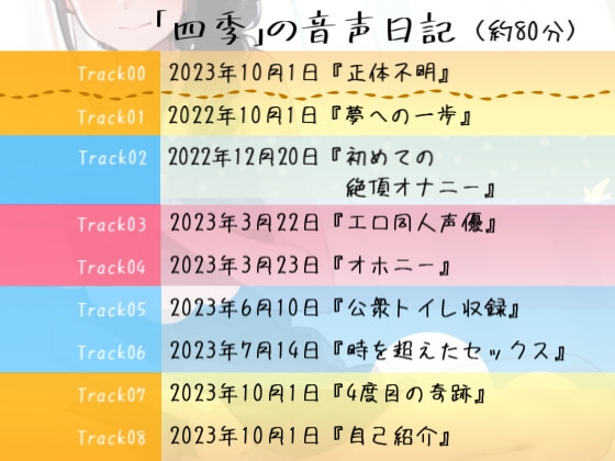 【ど淫乱オホ声】引っ越したら前の入居者の「オナニー音声日記」が残っていた。【2022年10月1日～2023年10月1日】