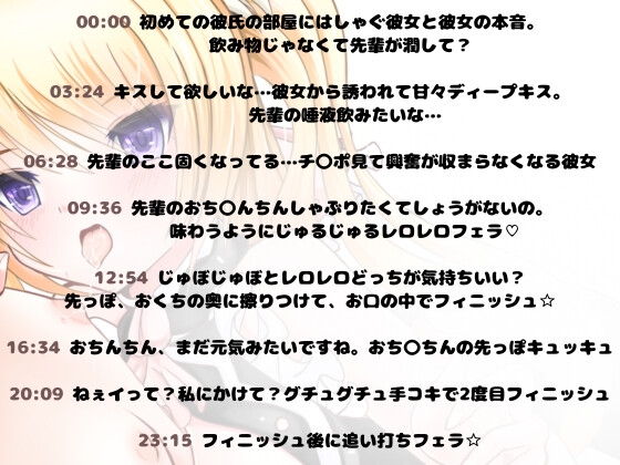 【フェラ/手コキ/ぶっかけ】可愛い彼女が俺のチ○ポを咥えて離してくれない。強制連続発射☆