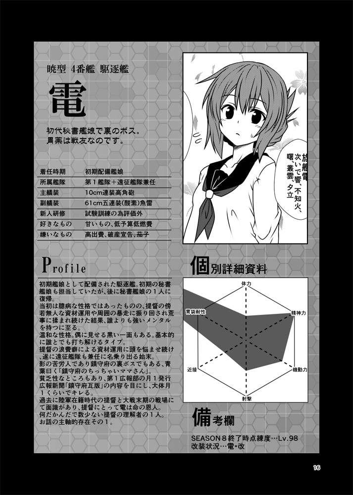 艦隊ジャーナル 日報軍書