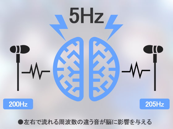 洗脳ヘミシンカー ～脳波コントロールでお腹の深い内側からオーガズム～