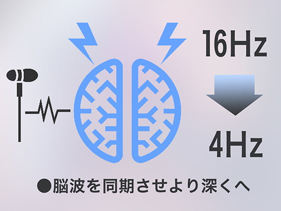 洗脳ヘミシンカー ～脳波コントロールでお腹の深い内側からオーガズム～