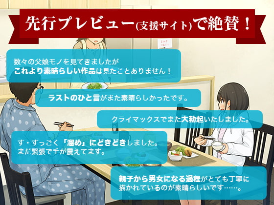 【父×娘】～ちょっと不思議な、親子の性教育セックス～