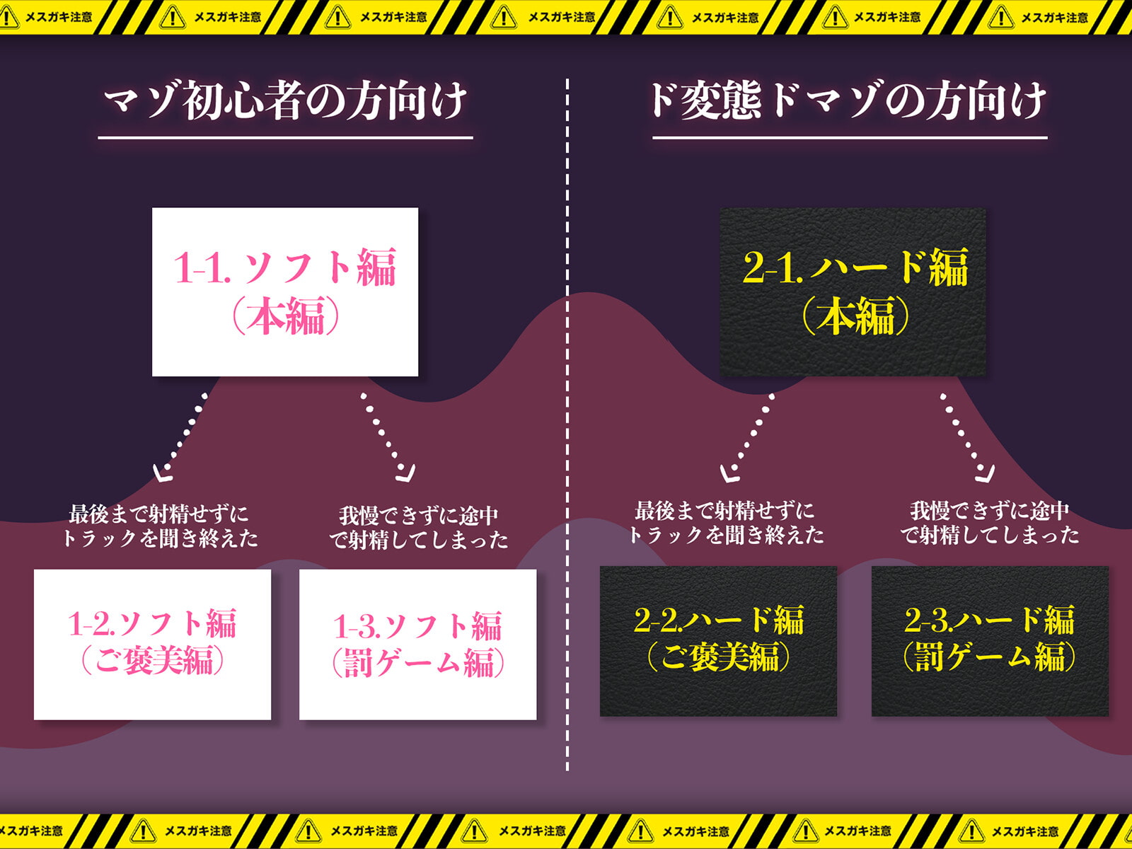 【KU100】メスガキにオナニー指示されながら惨めに射精しちゃうASMR