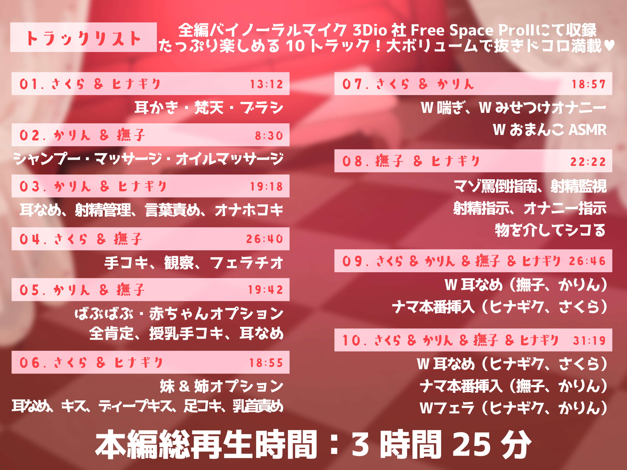 ケモ耳ド変態娘たちにちんぽも脳も犯されちゃう…ッ～逆レイプハメまくり筆おろし天国～