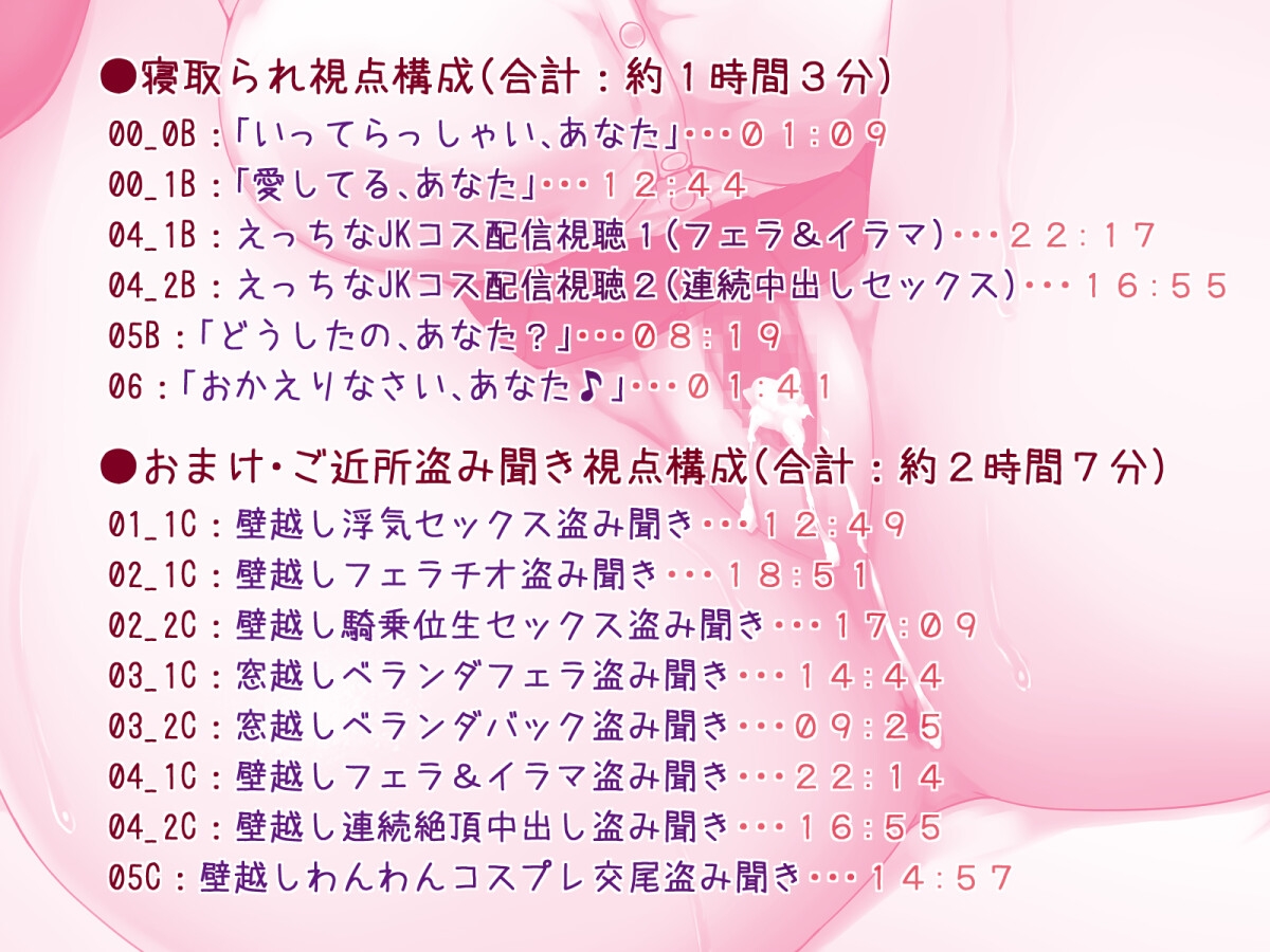 【NTR】隣の人妻さんをドスケベオナホまんこに堕とすまで【複数視点・低音喘ぎ・マスクフェラ他】