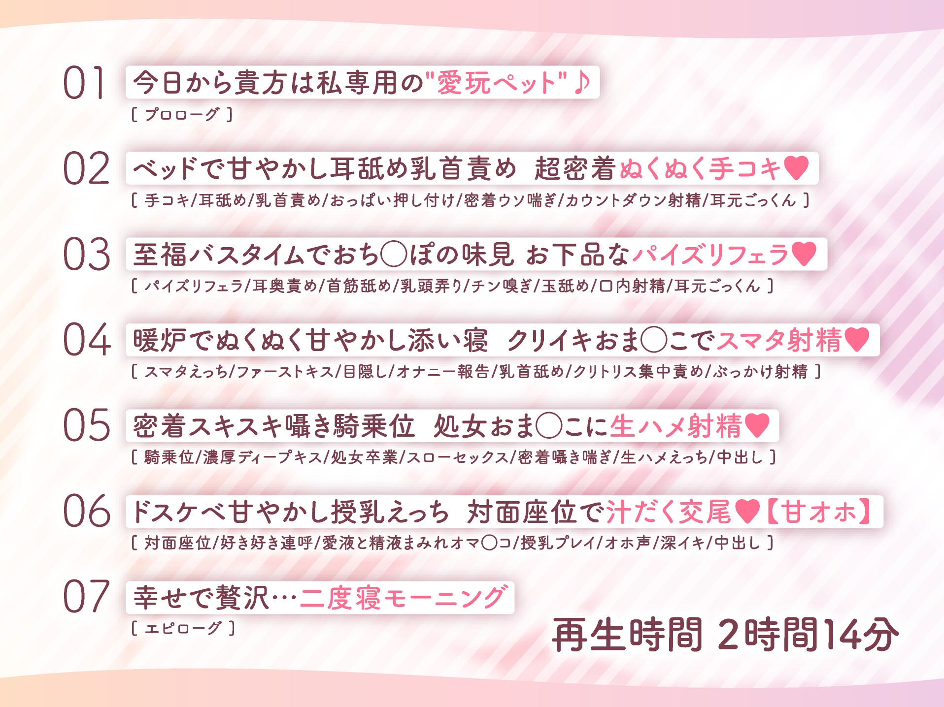 【ドスケベ寵愛】気まぐれ令嬢な穂香様の愛玩ペットとして溺愛される新性活。【甘オホ】