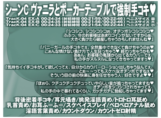 ハイローラーを超える強運メガウェールは爆乳おっぱいの逆バニーが御好き 生意気メスウサギとの生ハメSEXに我慢できずに中出しフルBET