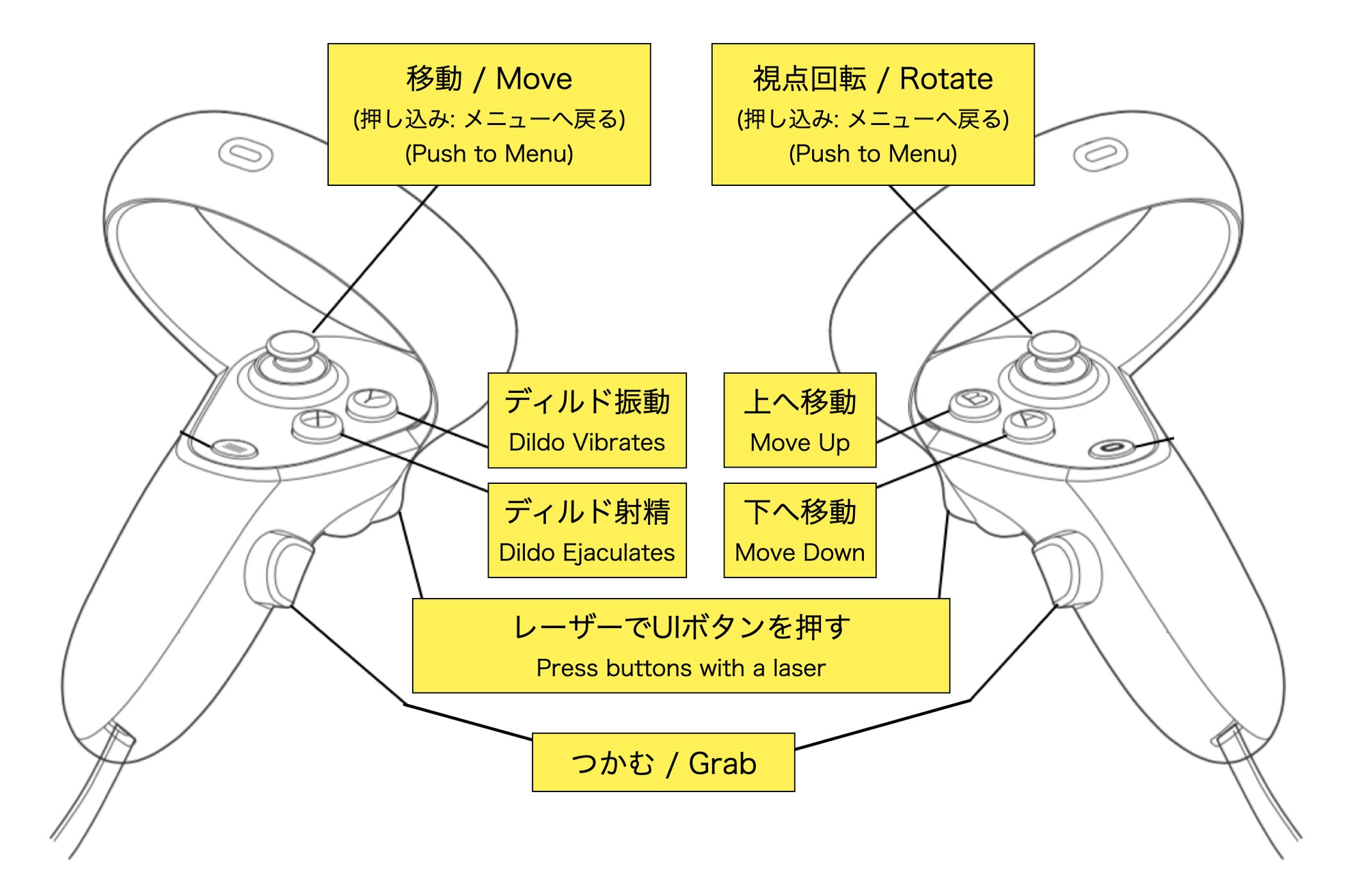 【VR】イタズラ身体測定