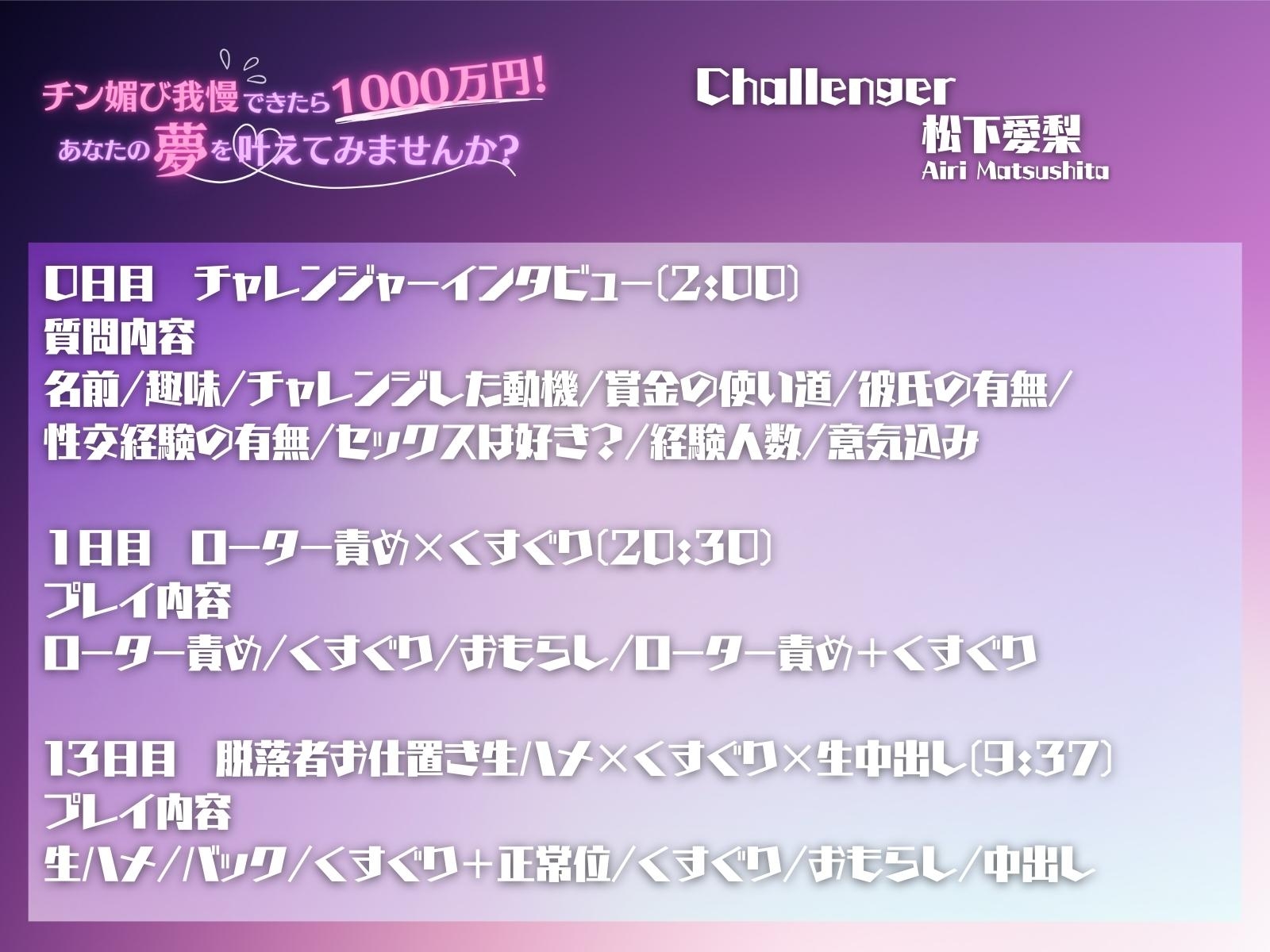 【くすぐり×クリ責め】チン媚び我慢出来たら1000万円!あなたの夢を叶えてみませんか?～親から自立したい!JK松下愛理の場合～