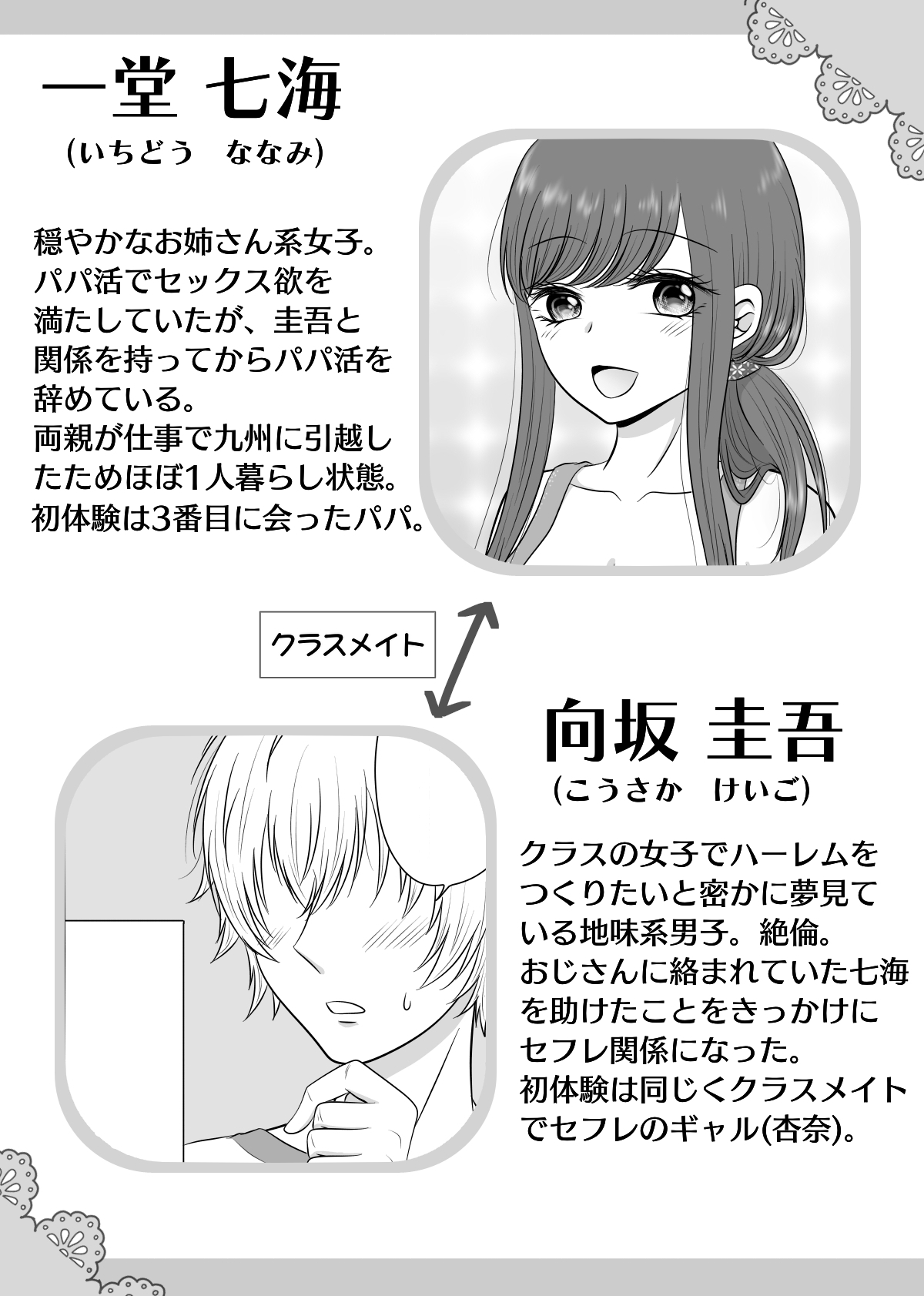 セフレくんとエッチなカッコでひたすらスるだけ～クラスの女子シリーズ番外編～