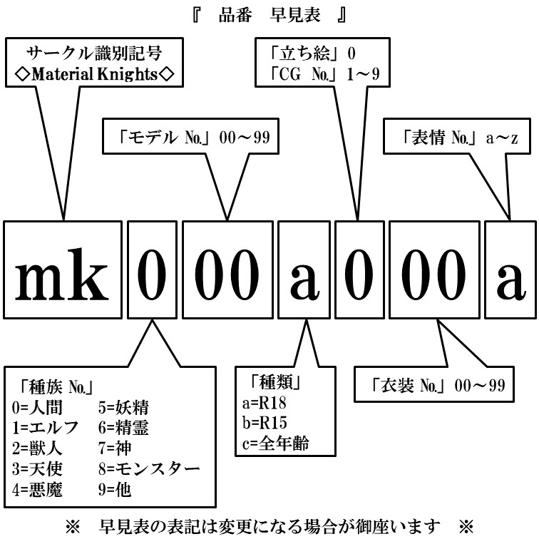 立ち絵素材000素体