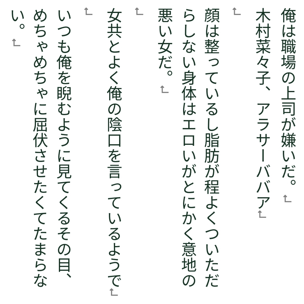 意地悪上司を屈伏させて奴隷にするまで