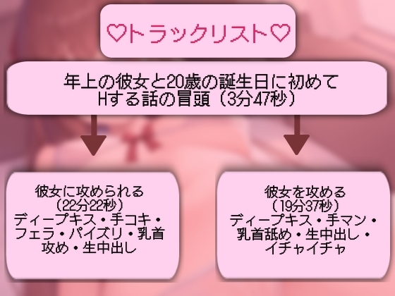 年上彼女と20歳の誕生日に初めてHする話～選べるストーリー〜