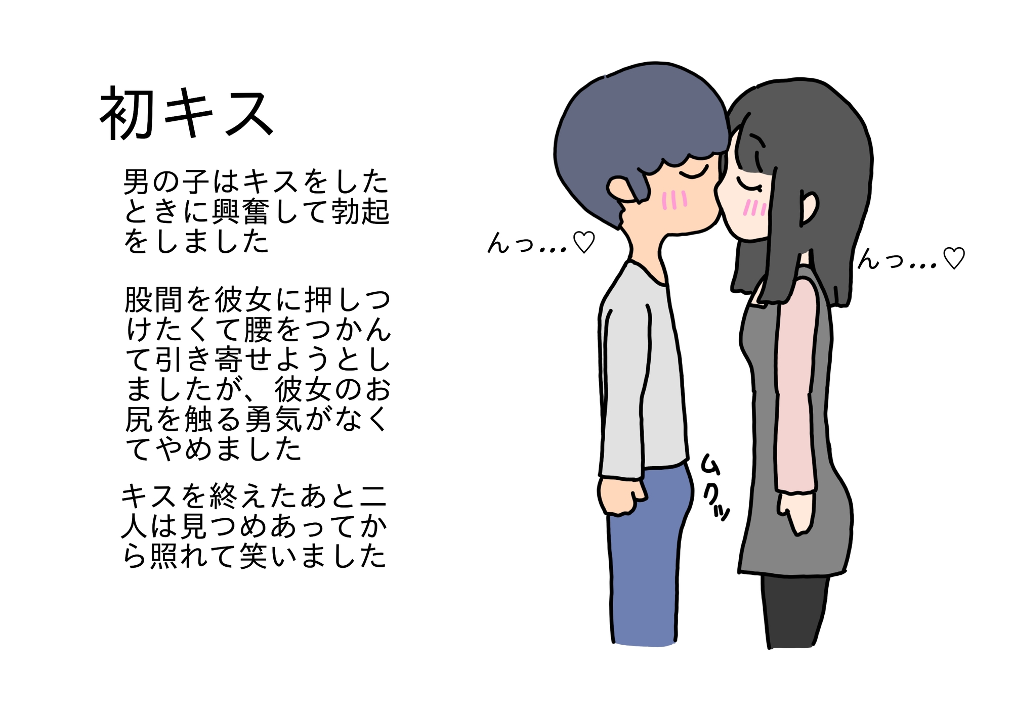 ○学生が告白してセックスするまでの話