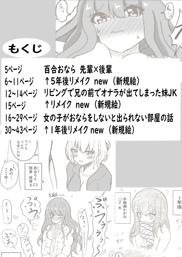 【女の子のおなら集】おならしたあの娘たちの数年後