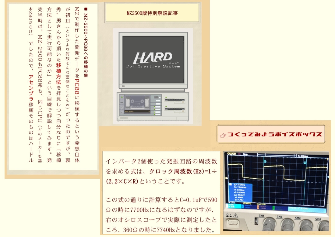 PC8801ハード社パーフェクトガイドブック