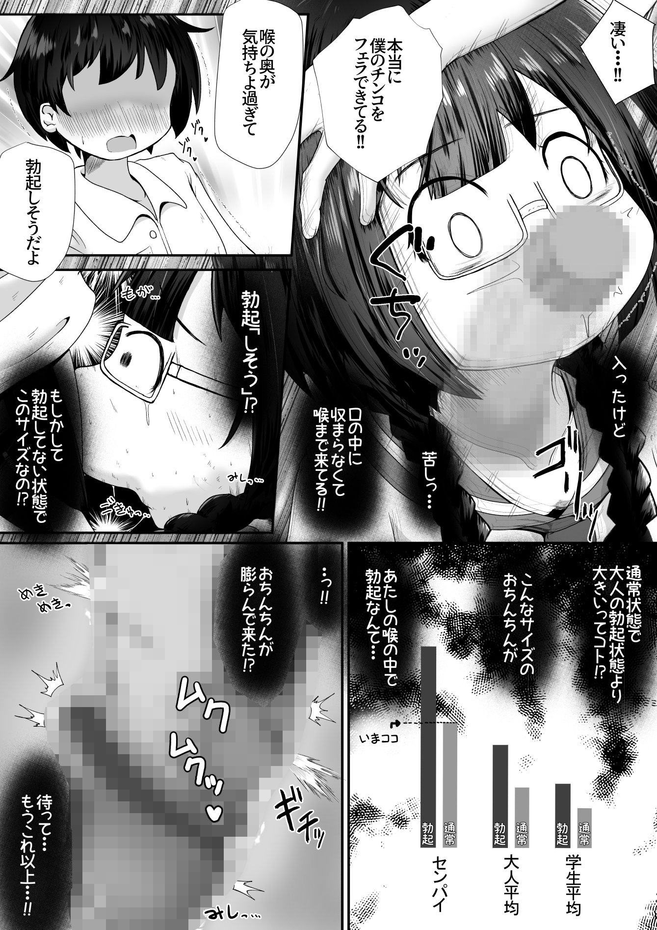 小柄な女の子が巨根の先輩とお付き合いする為に身体中の穴でご奉仕するお話