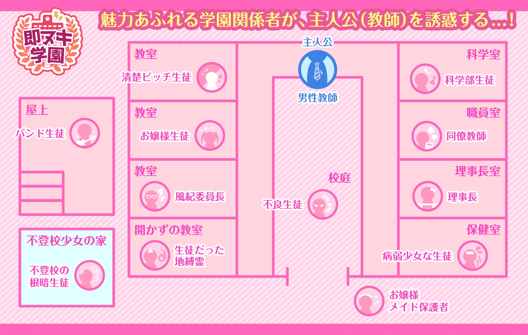 【即ヌキ学園】入学!～エッチな学園に赴任したその日に清楚系ビッチに襲われた～【1時間目】