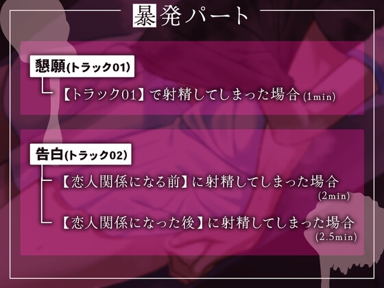 【囁き特化】誰とでもヤルと噂の須藤先輩は僕にだけは絶対にサセてくれない。【密着オナサポ】