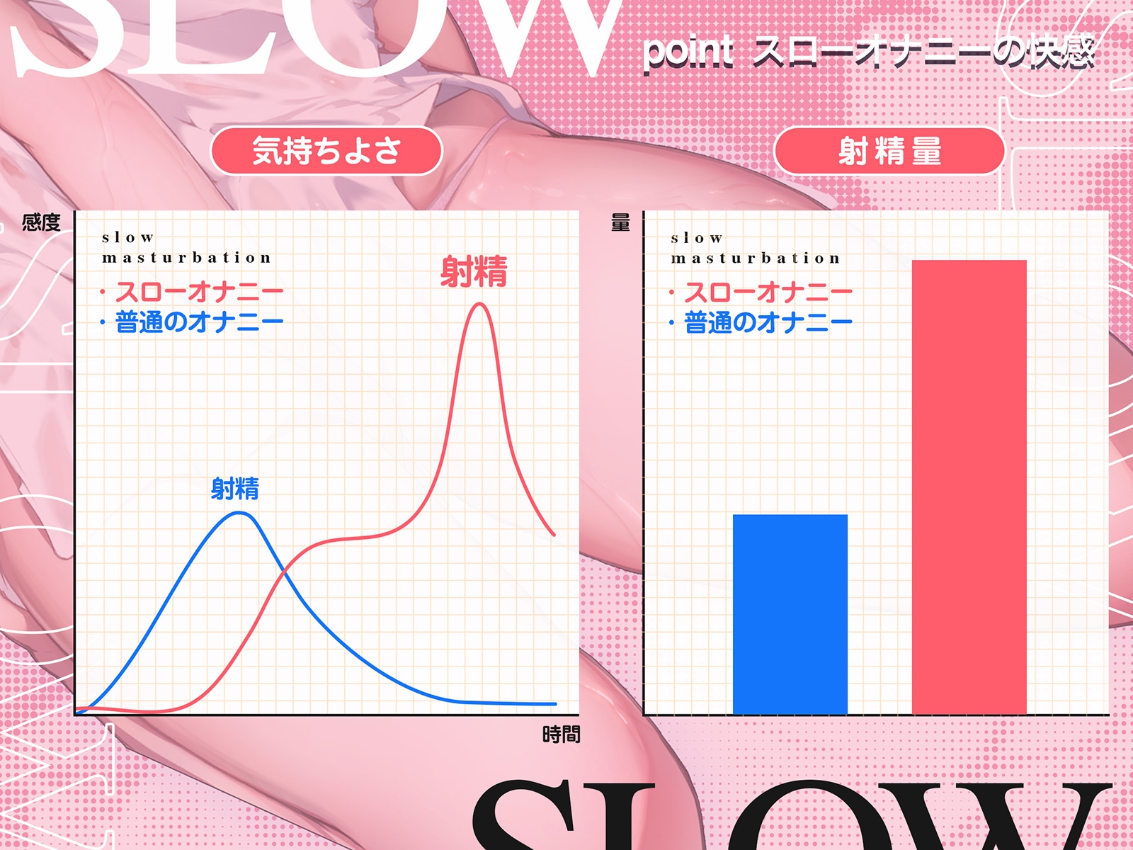 誰でも出来る!『実践』