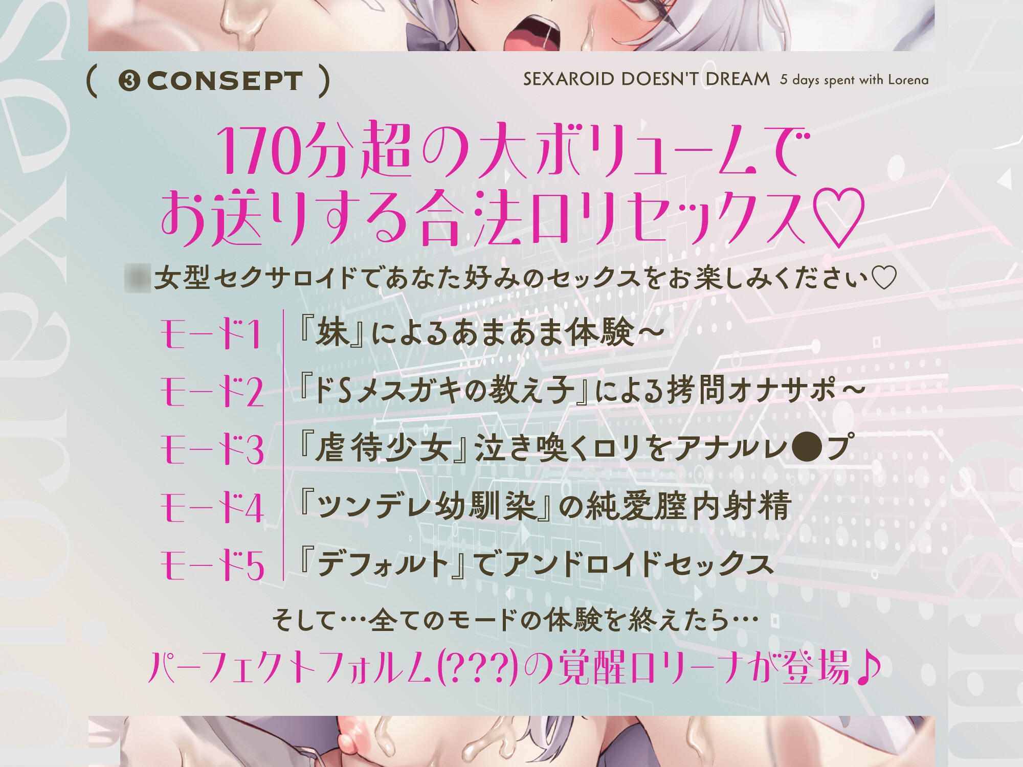 【170分超】セクサロイドは夢を見ない 〜ロリーナと過ごした5日間〜【妹・教え子・義理の娘・幼馴染】