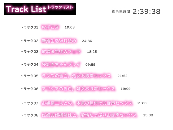 【逆レおほ声】王様のお姫様姉妹に監禁されて強制的に妊活種付けセックスさせられる話。ねっとりW耳舐め・濃厚じゅぽじゅぽWフェラ・W授乳・おほ声だいしゅきホールド。