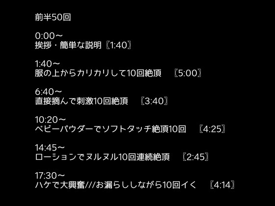 【1日100回絶頂ノルマ×10日チャレンジ】1日目:乳首オナニーで潮吹きお漏らし⁈