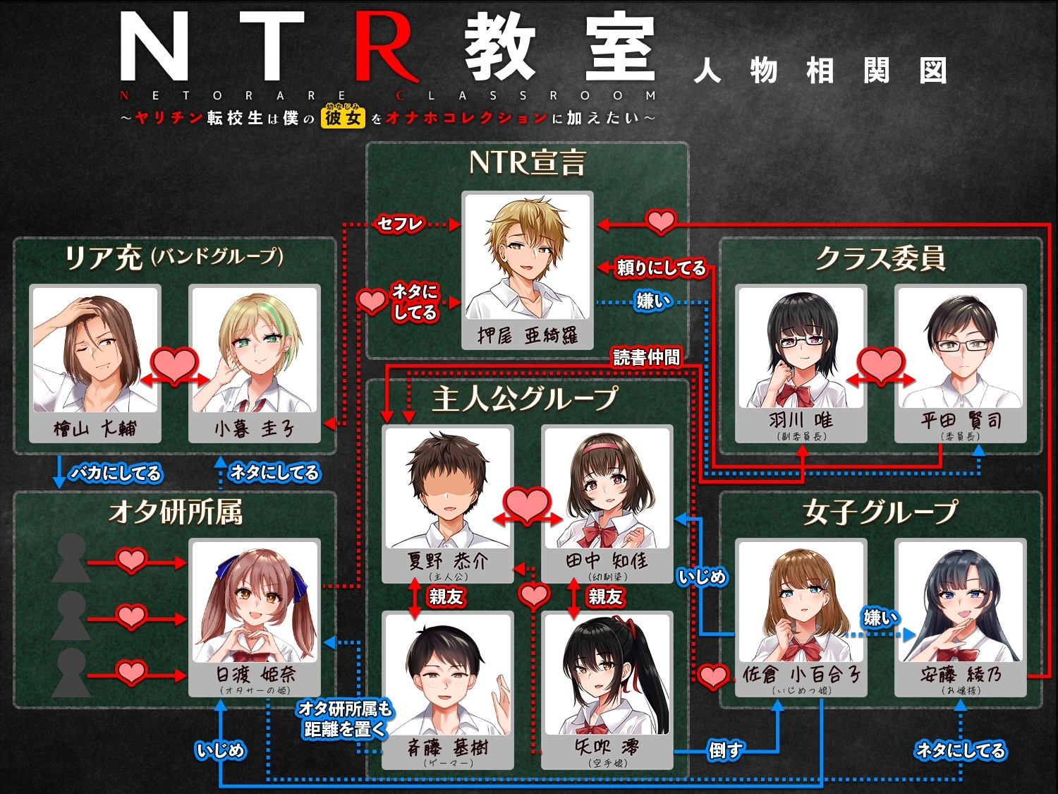 緑の帝国オールインパック