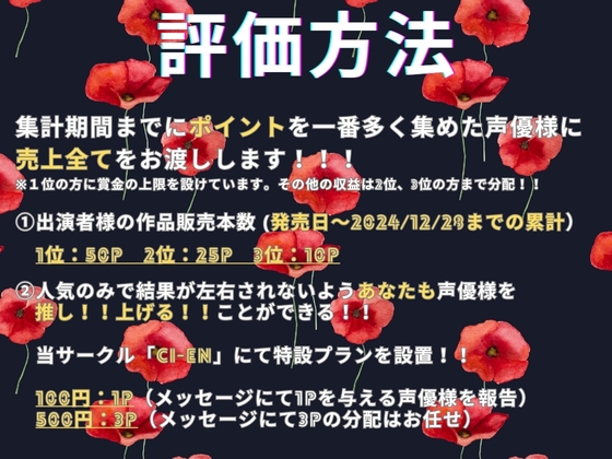 【J-1グランプリ2024 もときりお様】10分間1本勝負!! 1回の絶頂で視聴者を射精に導き魅了する実演声優がここに集う