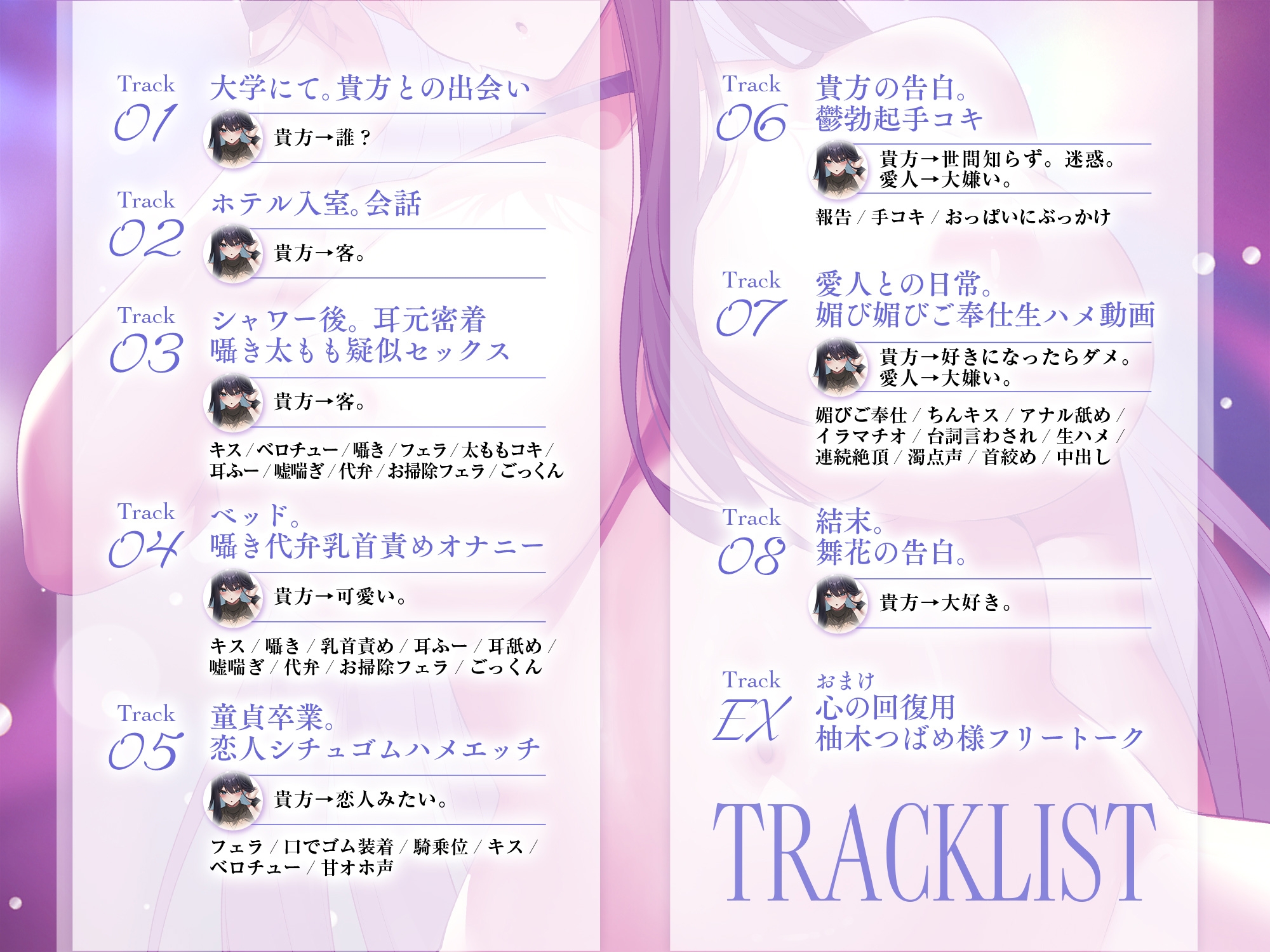 【早期購入特典”track_07 隠し撮り風編集”付き】好きになったのはキミだけ