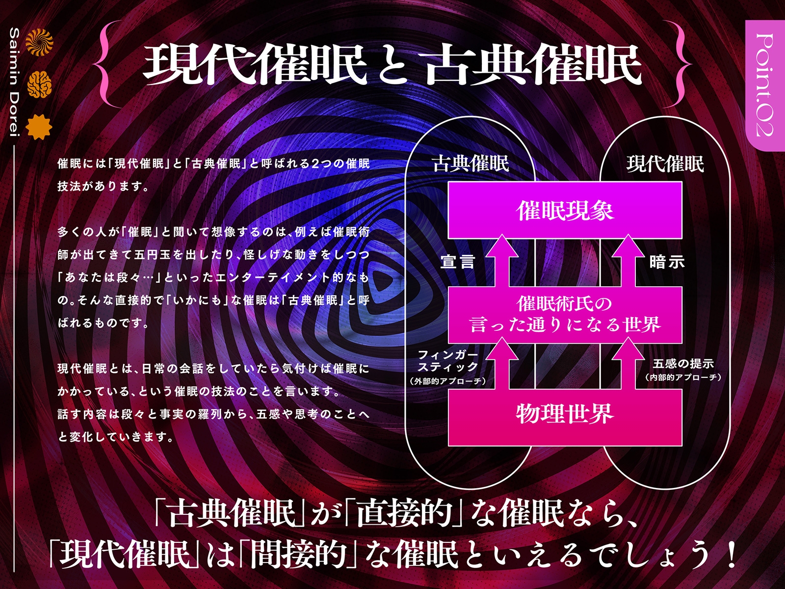 【現代催○】えっちな双子の「思考停止」催○オナニー～僕は「はい」しか言えない性奴○～