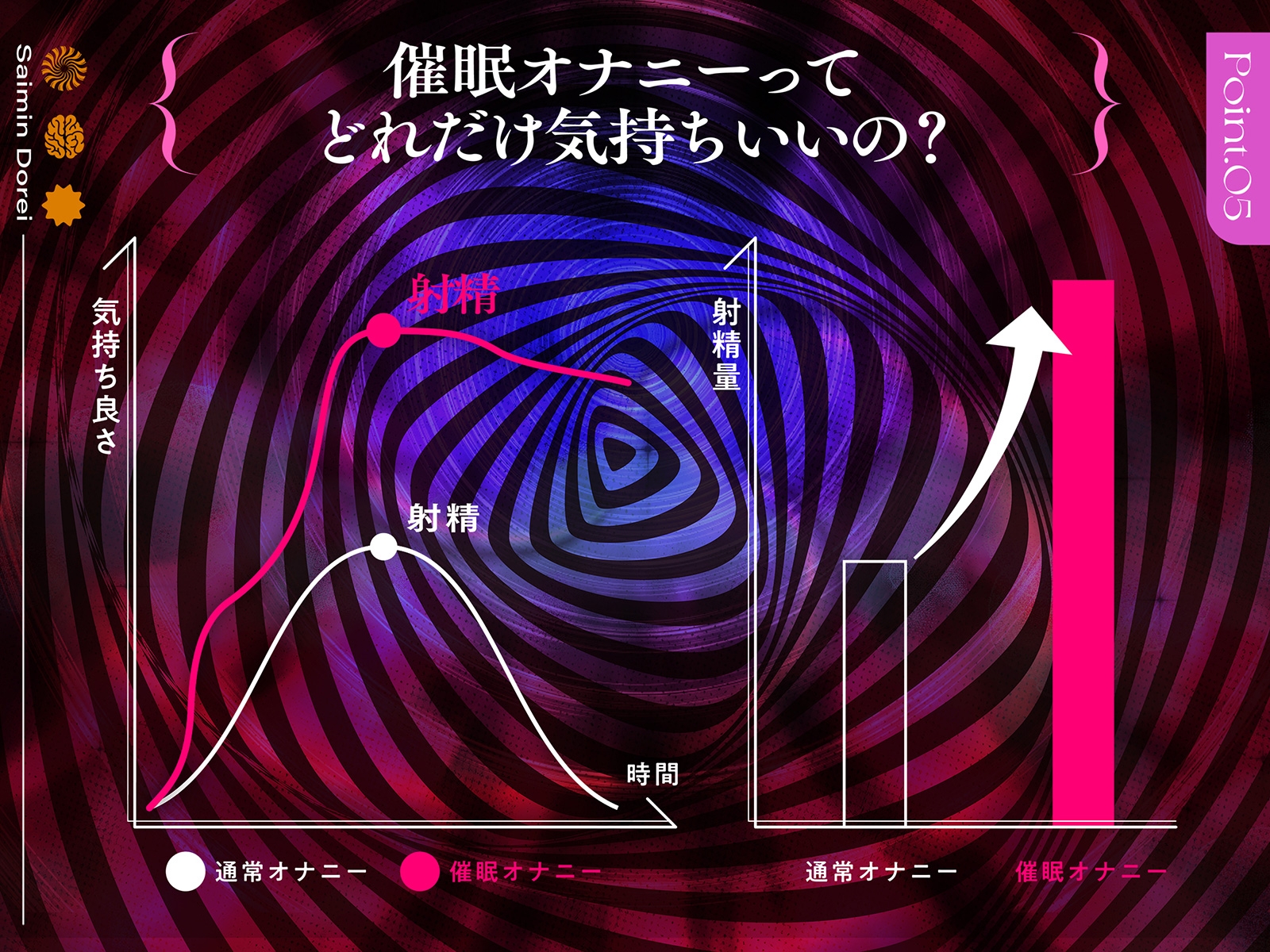 【現代催○】えっちな双子の「思考停止」催○オナニー～僕は「はい」しか言えない性奴○～