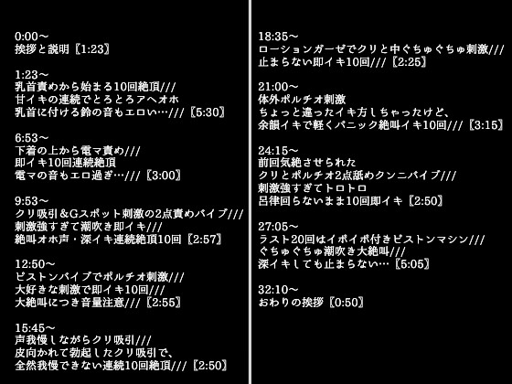 【1日100回絶頂ノルマ×10日チャレンジ】9日目:今までの快感がこの100回に!潮吹きまくり絶叫オホ声でイキまくる