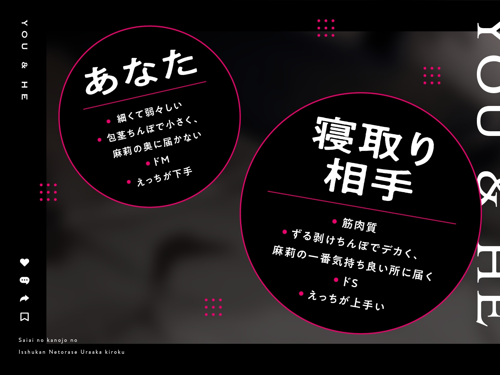 【寝取らせ性癖】最愛の彼女の一週間NTR記録～あなたが知らない喘ぎ声～