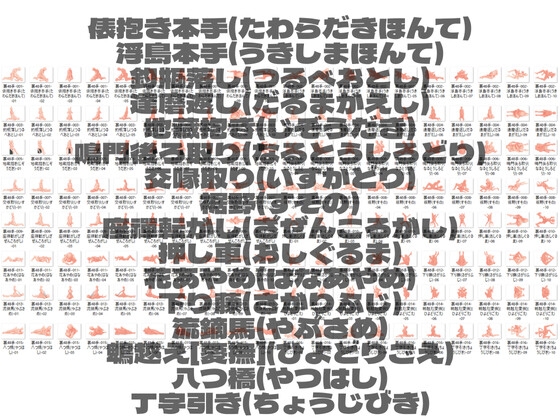 意外と知らない【裏】四十八手のポーズ集