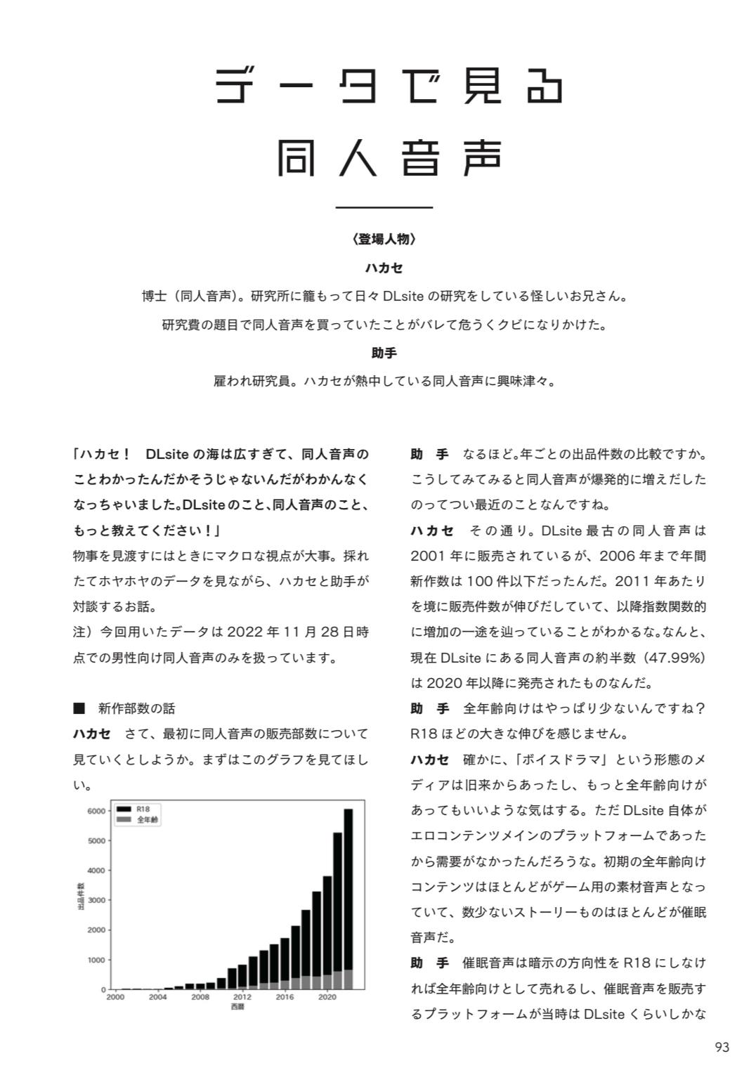 この同人音声がすごい!