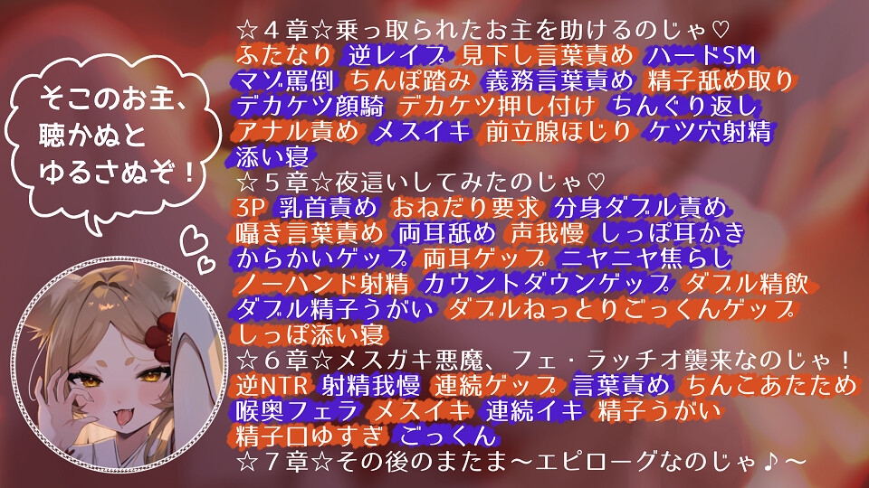 【のじゃ○リ妖狐×マゾ向け】ゲェェエエエップ!!のじゃ○リゲップ神「またま」降臨!!【ゲップ特化】