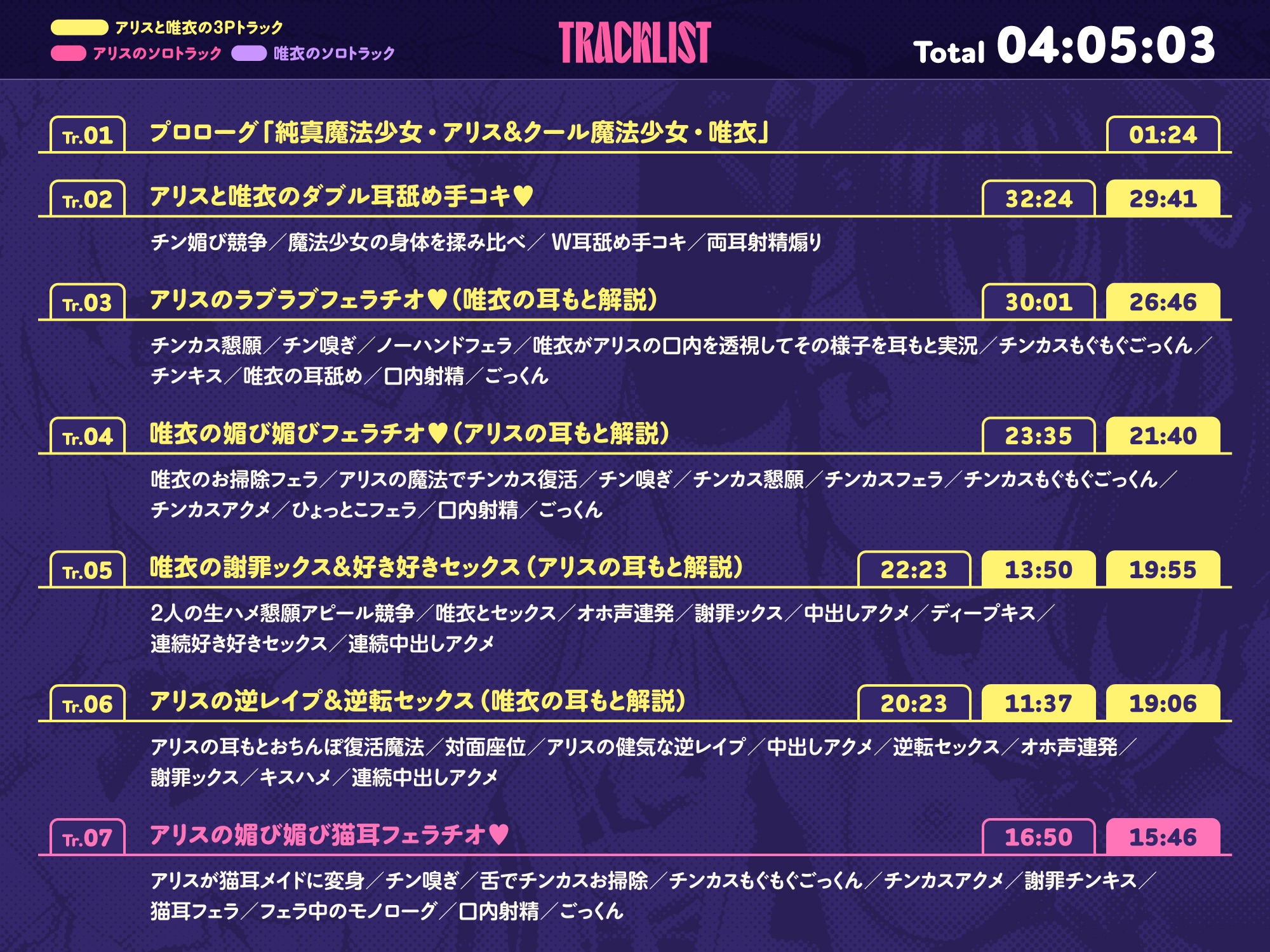 ✅9/30まで限定7特典!✅W魔法少女がチンカス汚ちんぽに媚び媚びご奉仕させられちゃう洗脳アプリ♪【KU100】