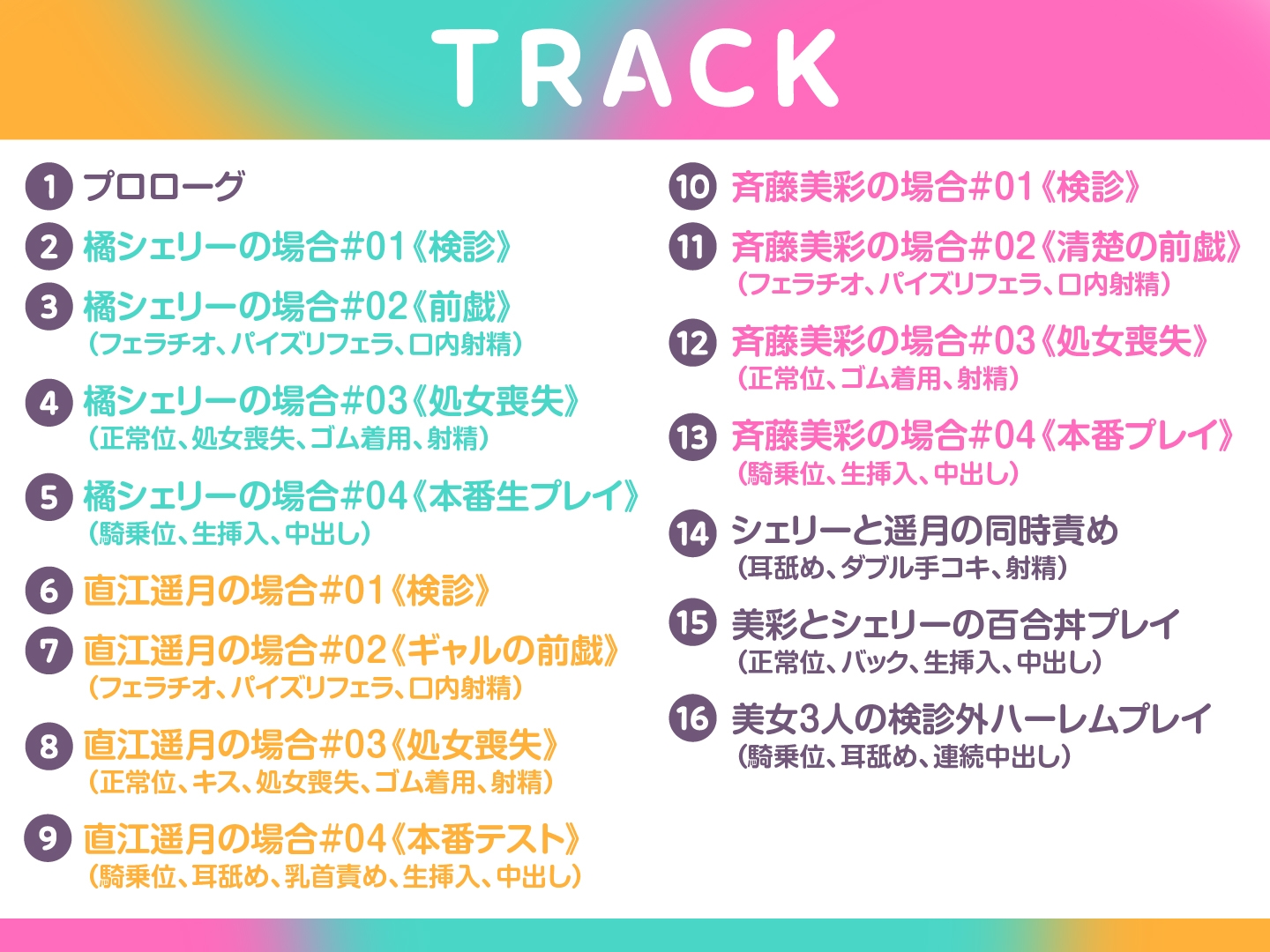 【3時間42分/330円】秘密の処女検診-本日の受診は清楚とギャルと新人教師-