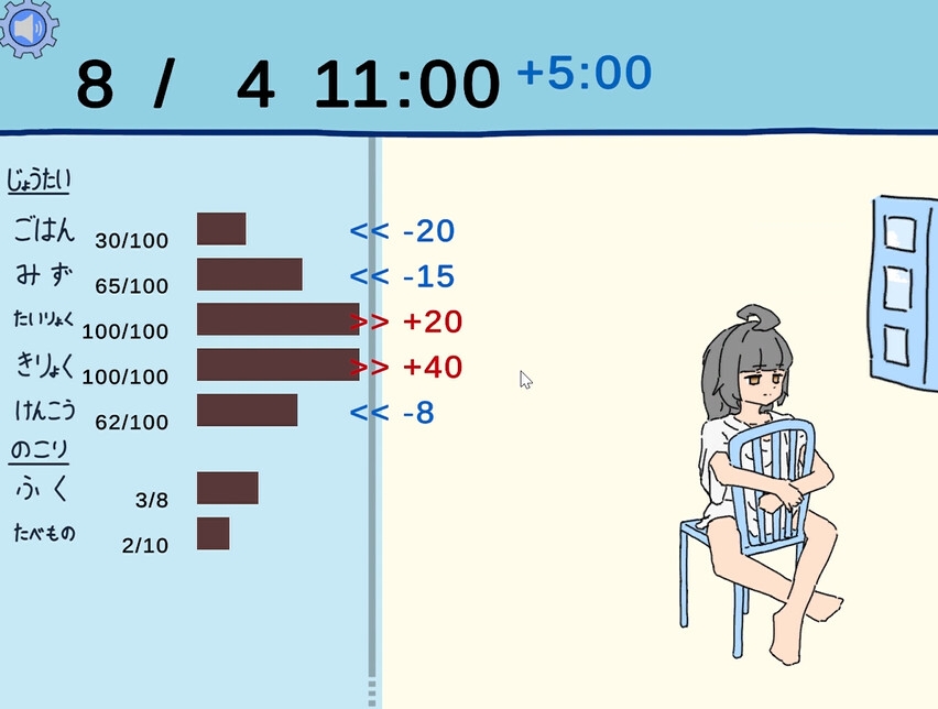 未の夏休み