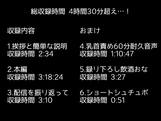 【偉業達成⁈】1024回イキを1回の配信で⁈4時間ずっとオホ声大絶叫