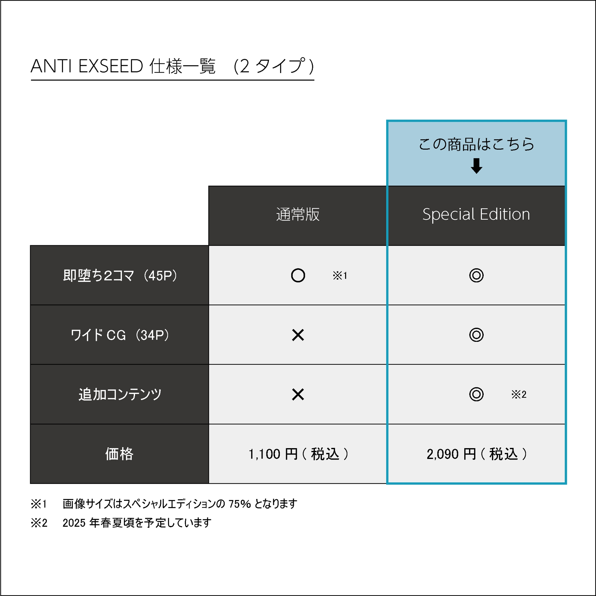 ANTI EXSEED 〜Special Edition〜