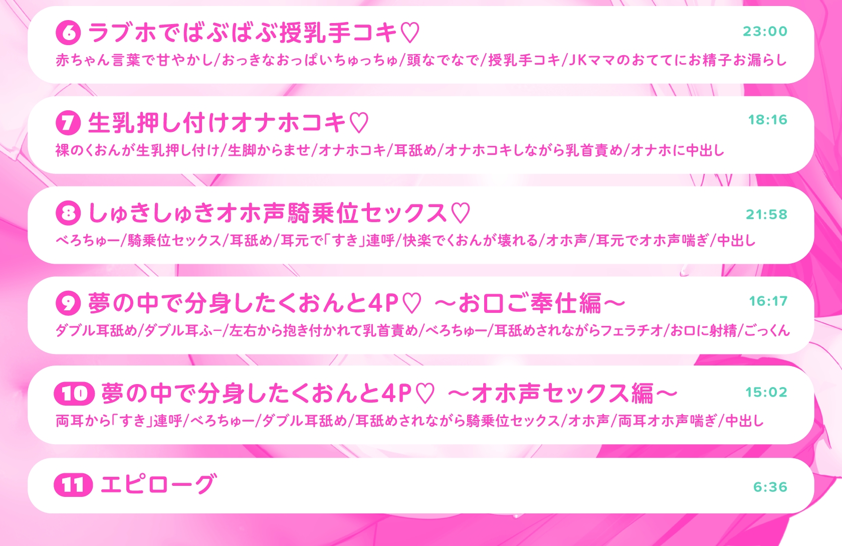 キスするたびにもっと好きになる。～教え子JKとのあまあまべろちゅーせっくすらいふ～【KU100ハイレゾバイノーラル】