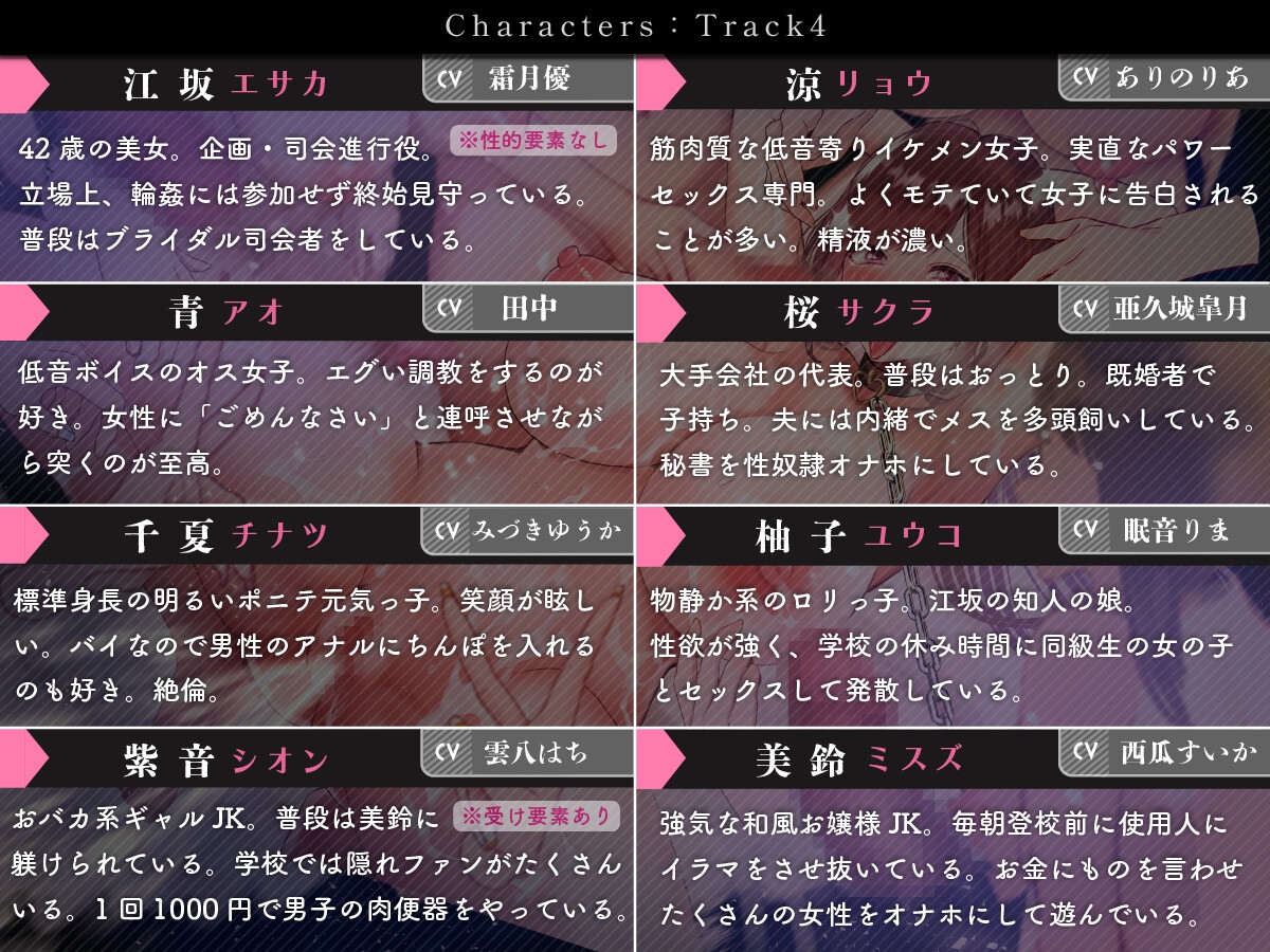 【ふたなりモブレ】キャラ31人全員声ありの輪○凌○〜めくるめく快楽恥辱の日々〜《ユイナ》