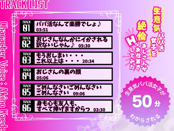 【期間限定110円】生意気パパ活女子を絶倫おじさんがHなお仕置きしてみた